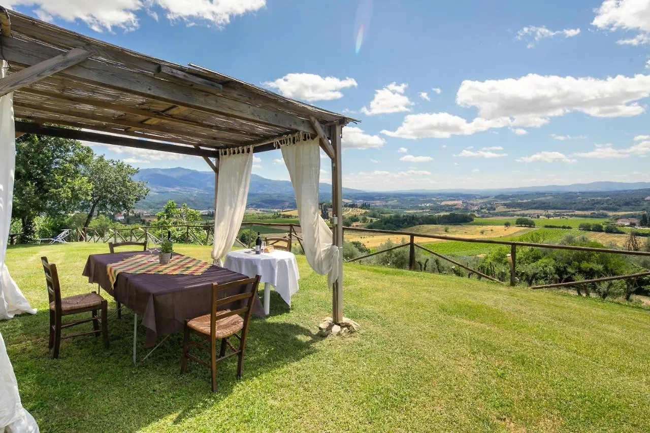 Villa Le Casine By Mmega San Cristoforo a Perticaia Itália