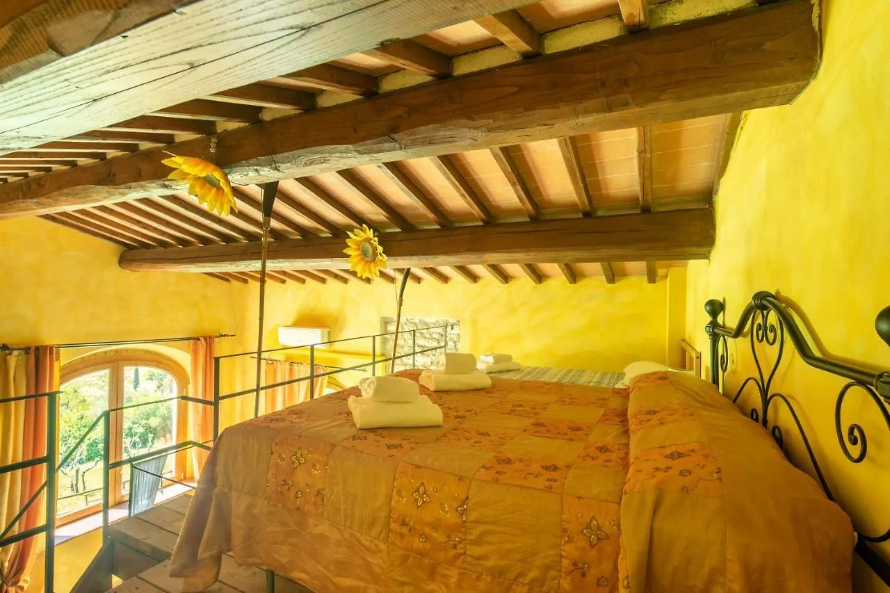 Villa Le Casine By Mmega San Cristoforo a Perticaia