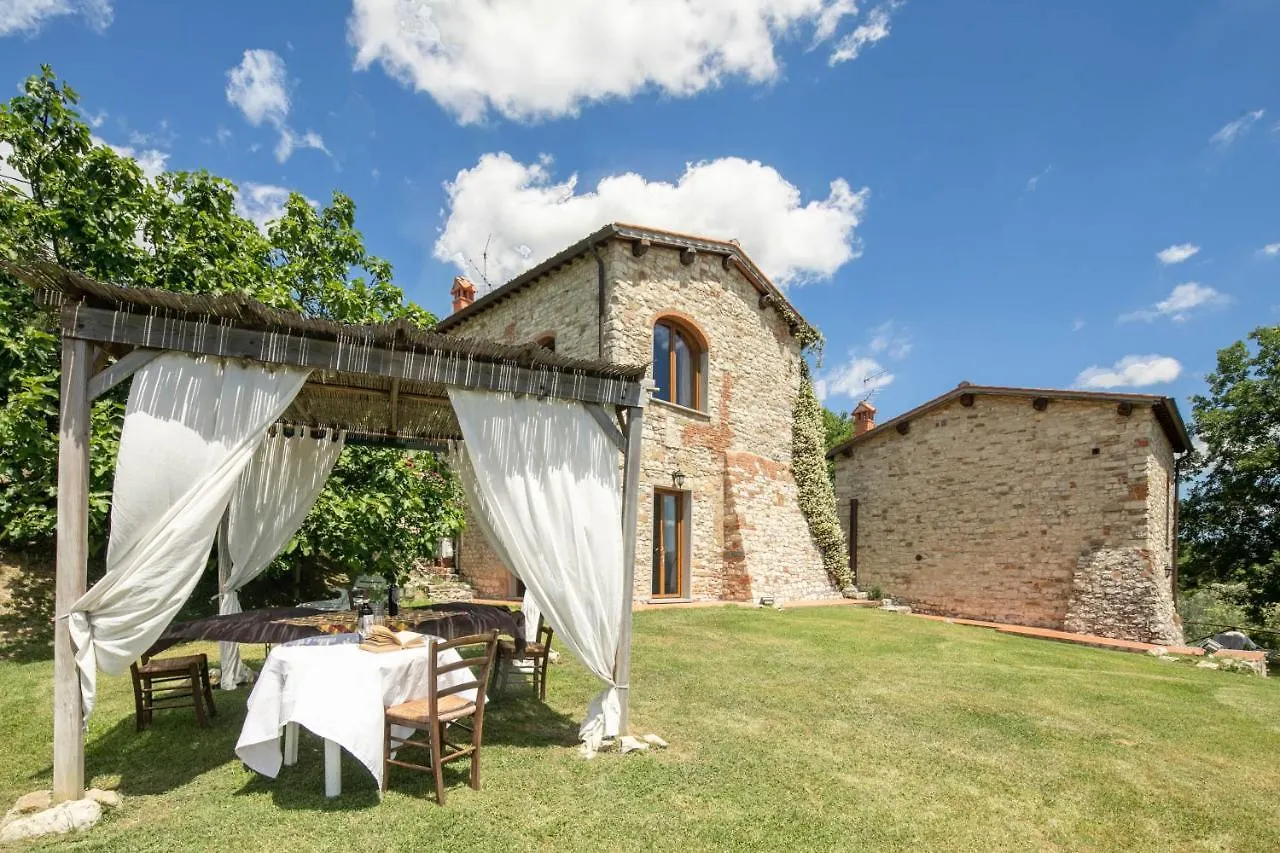 Villa Le Casine By Mmega San Cristoforo a Perticaia