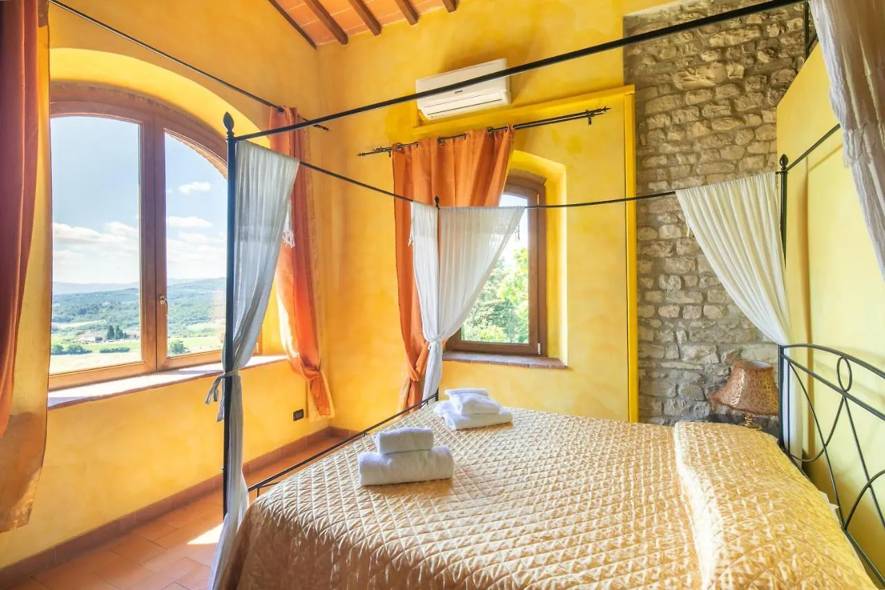 Villa Le Casine By Mmega San Cristoforo a Perticaia
