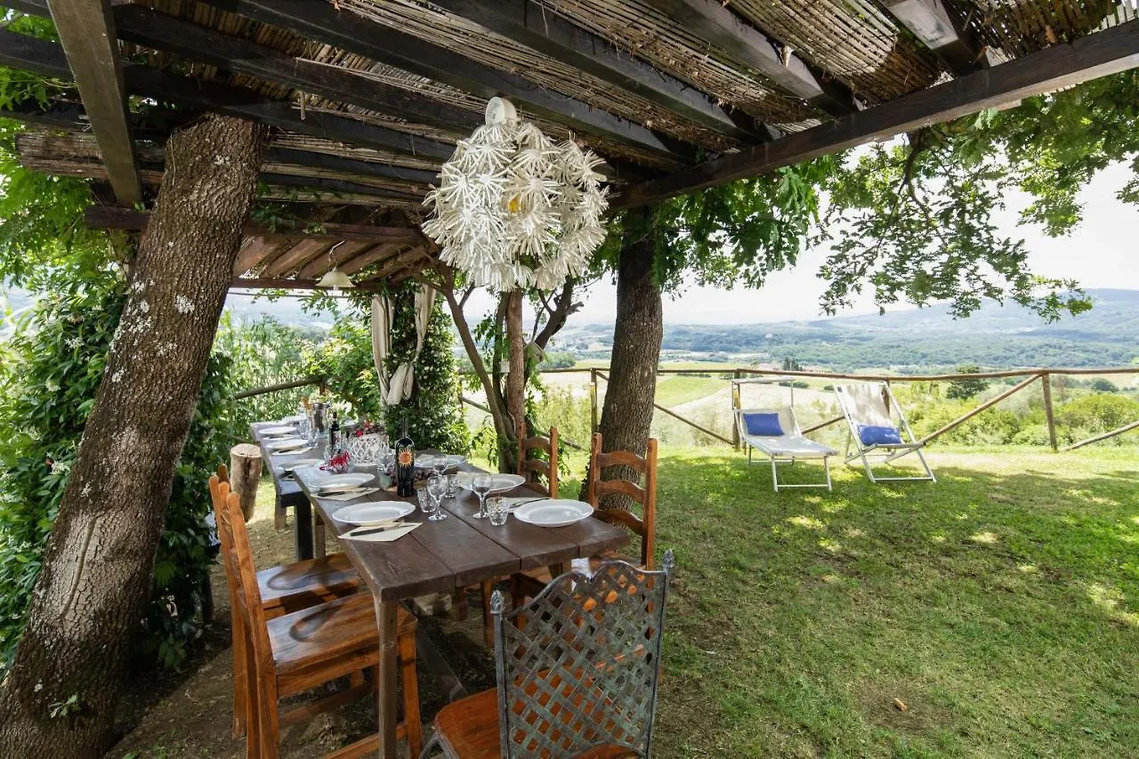 Villa Le Casine By Mmega San Cristoforo a Perticaia