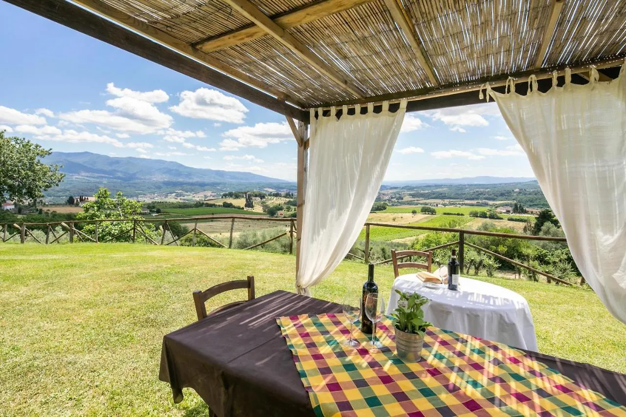 Villa Le Casine By Mmega San Cristoforo a Perticaia