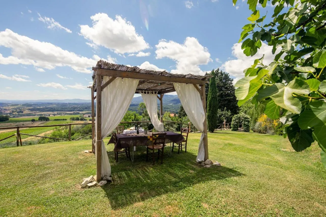 Villa Le Casine By Mmega San Cristoforo a Perticaia