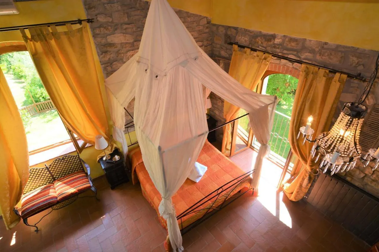 Villa Le Casine By Mmega San Cristoforo a Perticaia