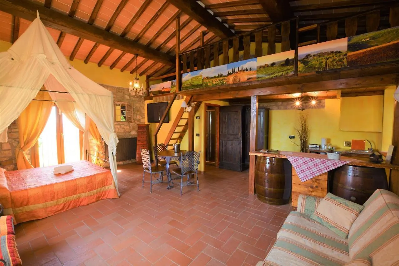 Villa Le Casine By Mmega San Cristoforo a Perticaia